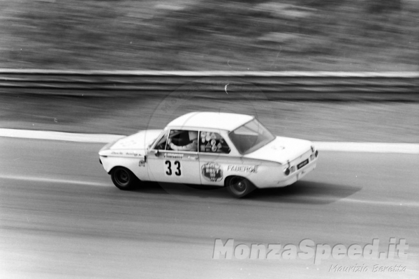 Campionato Europeo GT Monza 1975 (3)