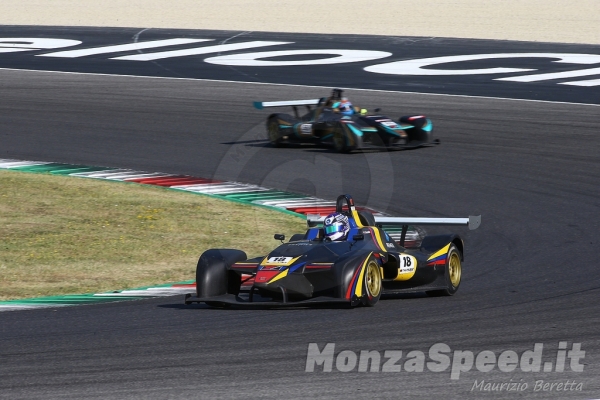 Campionato Italiano Prototipi Mugello 2021 (16)