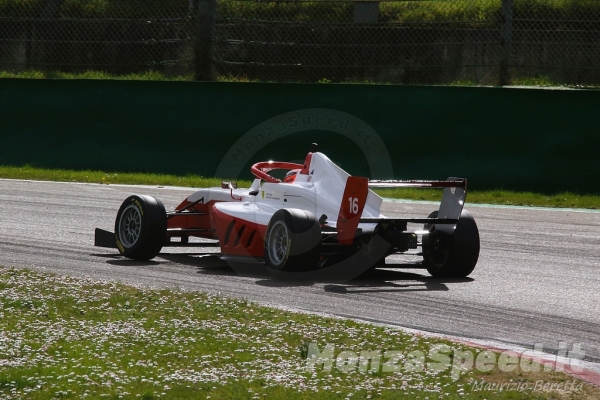 Test Kateyama Imola 2023 (33)